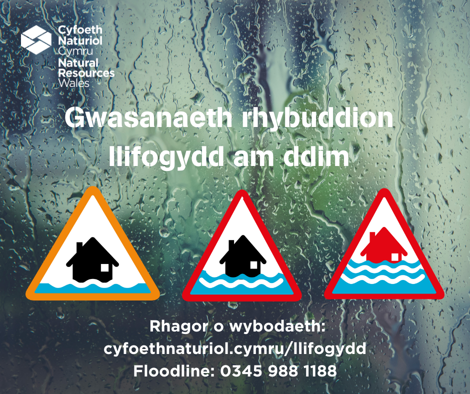 Llun yn dangos a tri symbol am llifogydd byddwch yn barod, rhybudd llifogydd a rhybudd llifogydd difrifol
